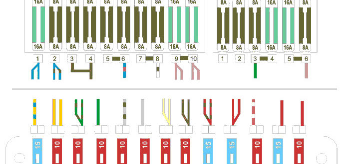 схема подключения блока европредохранителей на ваз-2106