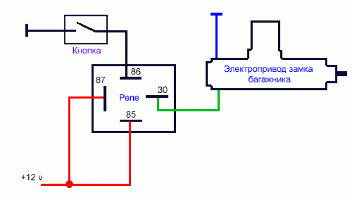 схема подключения электрозамка открытия багажника ВАЗ-2107