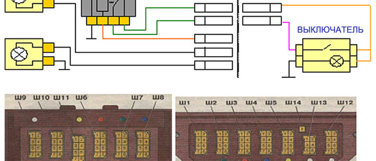 схема подключения ПТФ на ваз-2107, 2105 и 2104 через штатный блок предохранителей