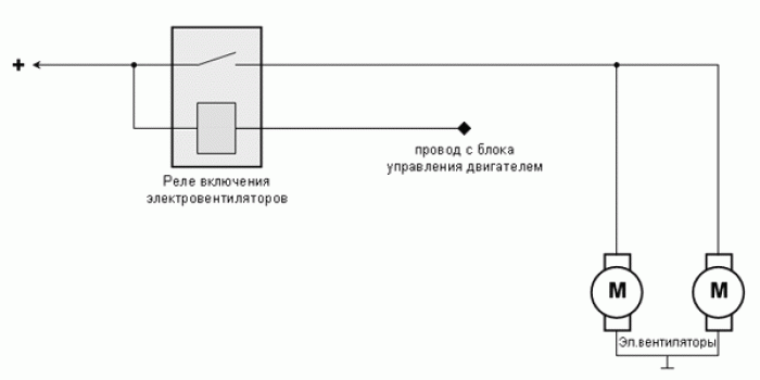 Схема подключения вентиляторов нива 21213