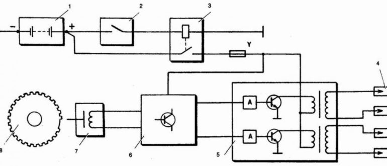 схема зажигания ваз 2110