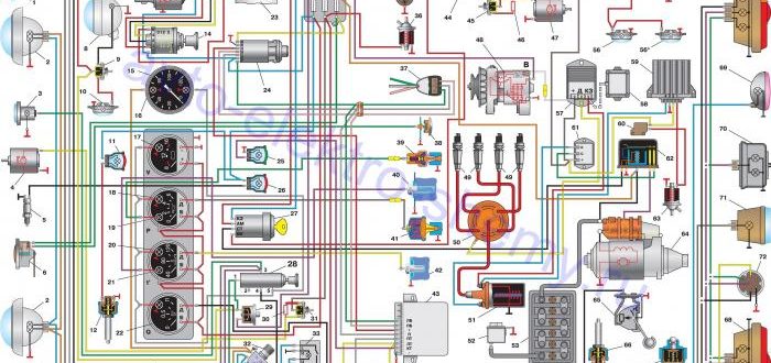 Схема электрооборудования УАЗ-3741, -3909, -3962, -2206